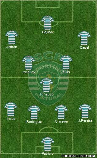Sporting Clube de Portugal - SAD Formation 2011