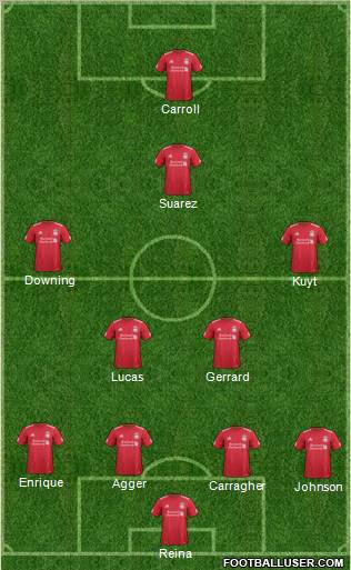 Liverpool Formation 2011