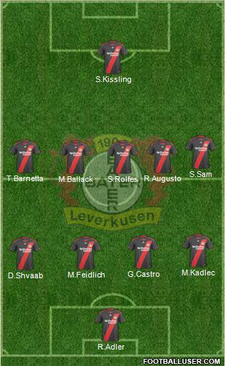 Bayer 04 Leverkusen Formation 2011