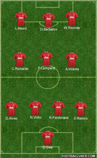 Manchester United Formation 2011