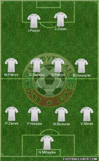 Bulgaria Formation 2011