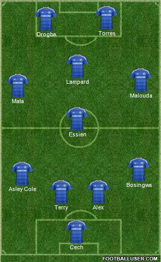 Chelsea Formation 2011