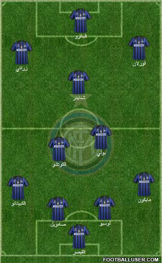 F.C. Internazionale Formation 2011
