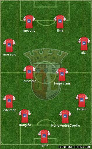 Sporting Clube de Braga - SAD Formation 2011