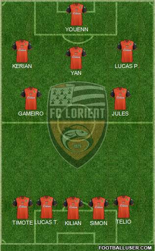 FC Lorient Bretagne Sud Formation 2011