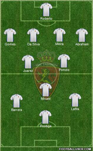 R. Zaragoza S.A.D. Formation 2011