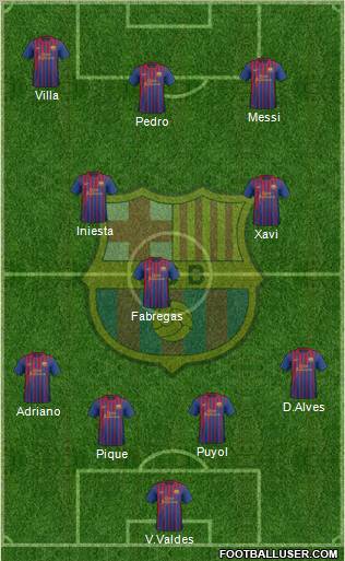 F.C. Barcelona Formation 2011