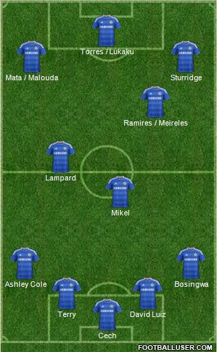 Chelsea Formation 2011