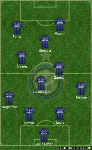 F.C. Internazionale Formation 2011