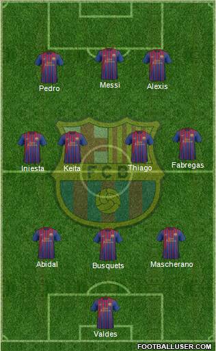 F.C. Barcelona