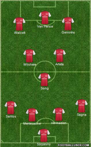 Arsenal Formation 2011