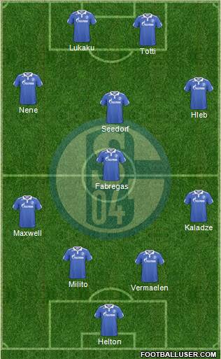 FC Schalke 04 Formation 2011