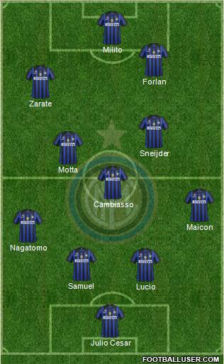F.C. Internazionale Formation 2011