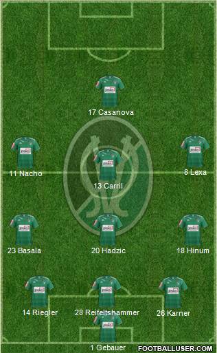 SV Ried Formation 2011