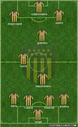 Club Atlético Peñarol Formation 2011