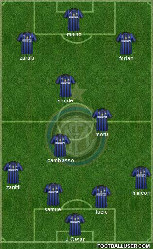 F.C. Internazionale Formation 2011