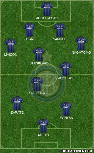 F.C. Internazionale Formation 2011
