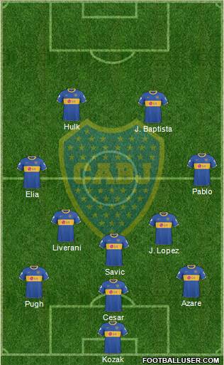 Boca Juniors Formation 2011