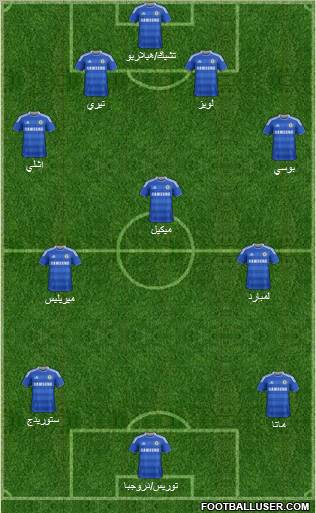 Chelsea Formation 2011