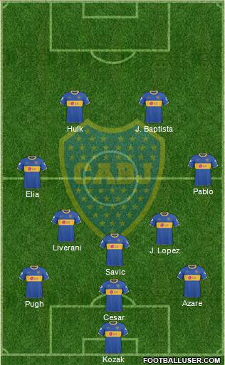 Boca Juniors Formation 2011