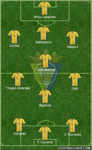 Cádiz C.F., S.A.D. Formation 2011