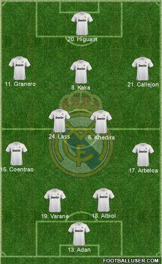 Real Madrid C.F. Formation 2011