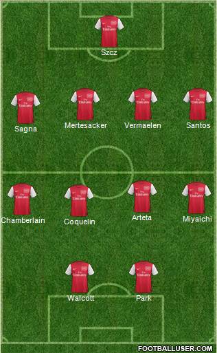 Arsenal Formation 2011
