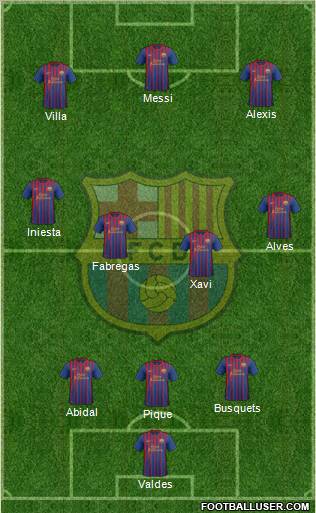 F.C. Barcelona Formation 2011