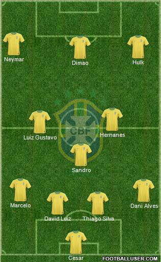 Brazil Formation 2011