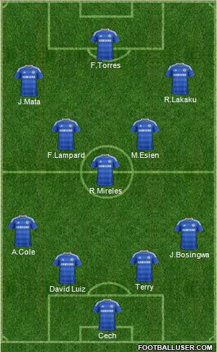 Chelsea Formation 2011