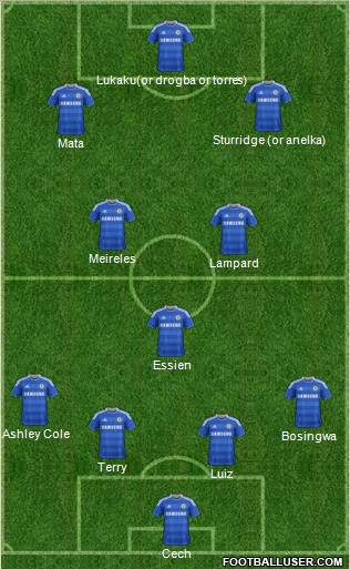 Chelsea Formation 2011