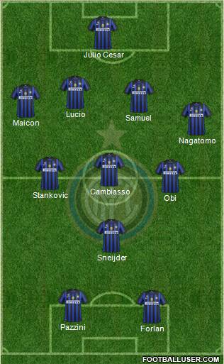 F.C. Internazionale Formation 2011