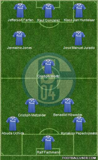 FC Schalke 04 Formation 2011