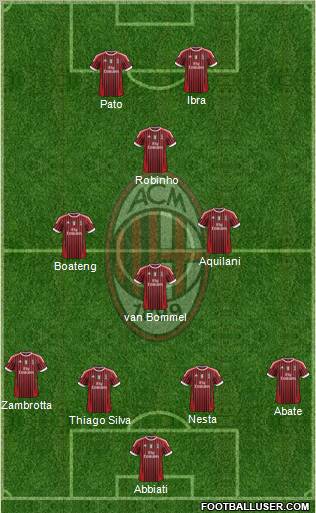 A.C. Milan Formation 2011