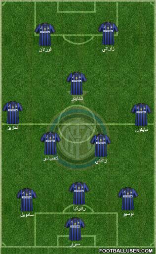 F.C. Internazionale Formation 2011