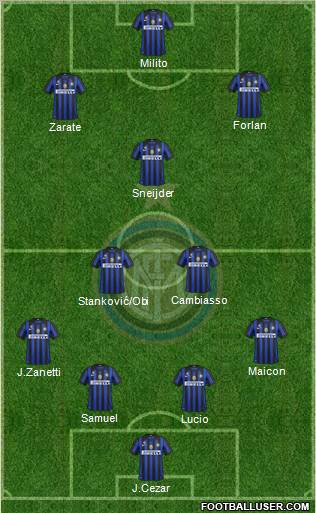 F.C. Internazionale Formation 2011