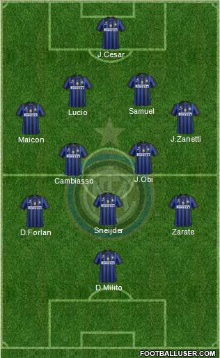 F.C. Internazionale Formation 2011