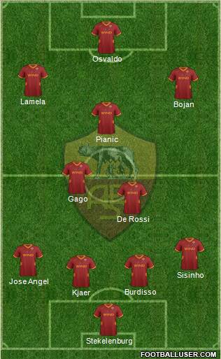 AS Roma Formation 2011