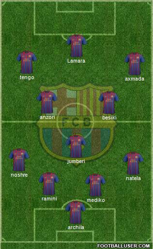 F.C. Barcelona Formation 2011
