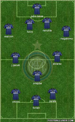 F.C. Internazionale Formation 2011