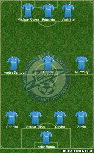 Zenit St. Petersburg Formation 2011