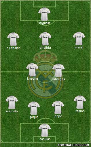 Real Madrid C.F. Formation 2011