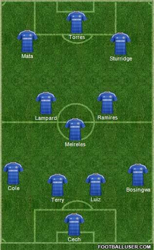 Chelsea Formation 2011