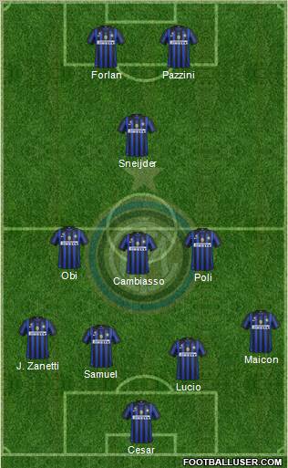 F.C. Internazionale Formation 2011