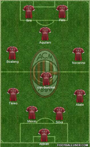 A.C. Milan Formation 2011