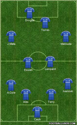 Chelsea Formation 2011