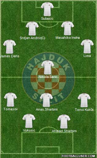 HNK Hajduk Formation 2011
