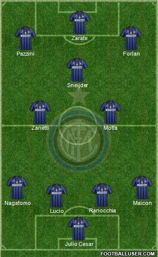F.C. Internazionale Formation 2011