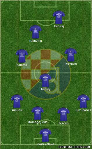 NK Dinamo Formation 2011
