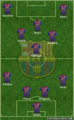 F.C. Barcelona Formation 2011
